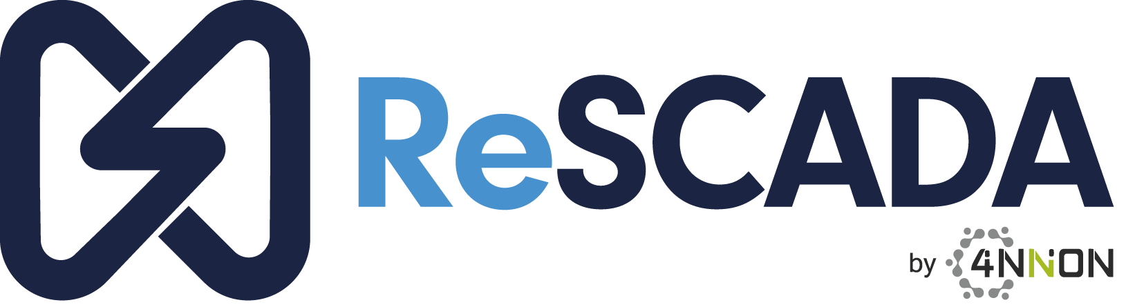 rescada by 4innion logos 18